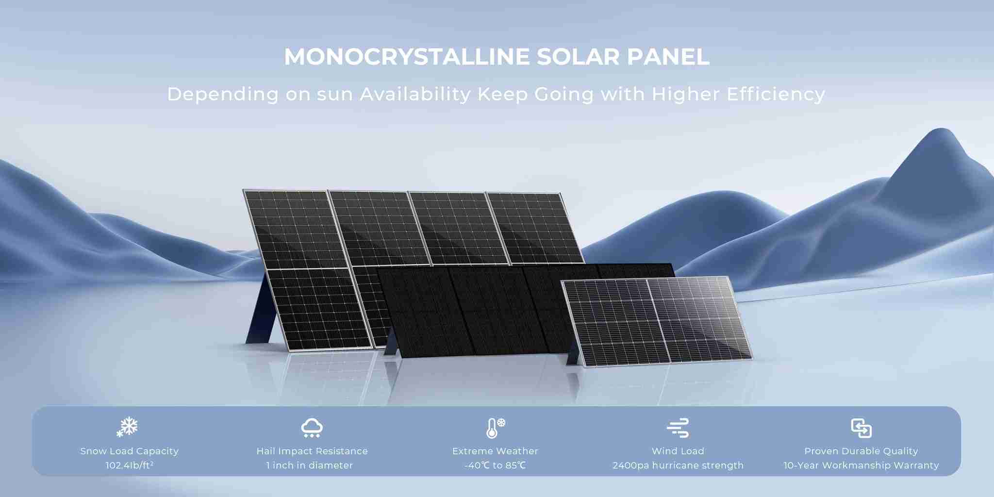 550W Solar Panel | Monocrystalline Panel